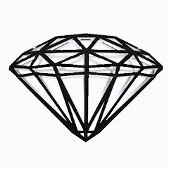 Thumbnail of related channel