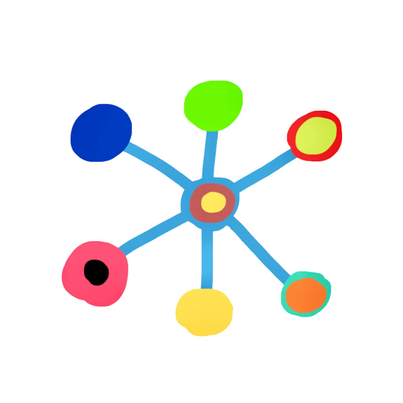 Channel Avatar