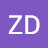 youtube avatar