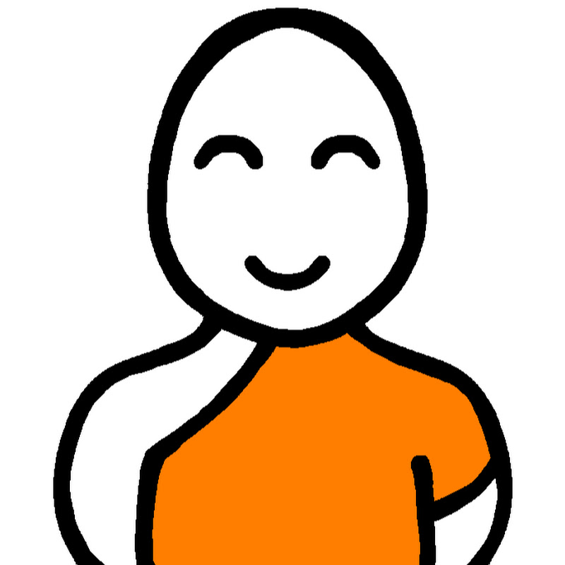 The Monk Way - Stock Market Videos