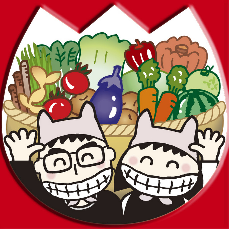 ニャハハの家庭菜園