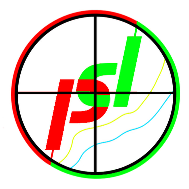 Precision Day Trading