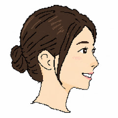 SGII