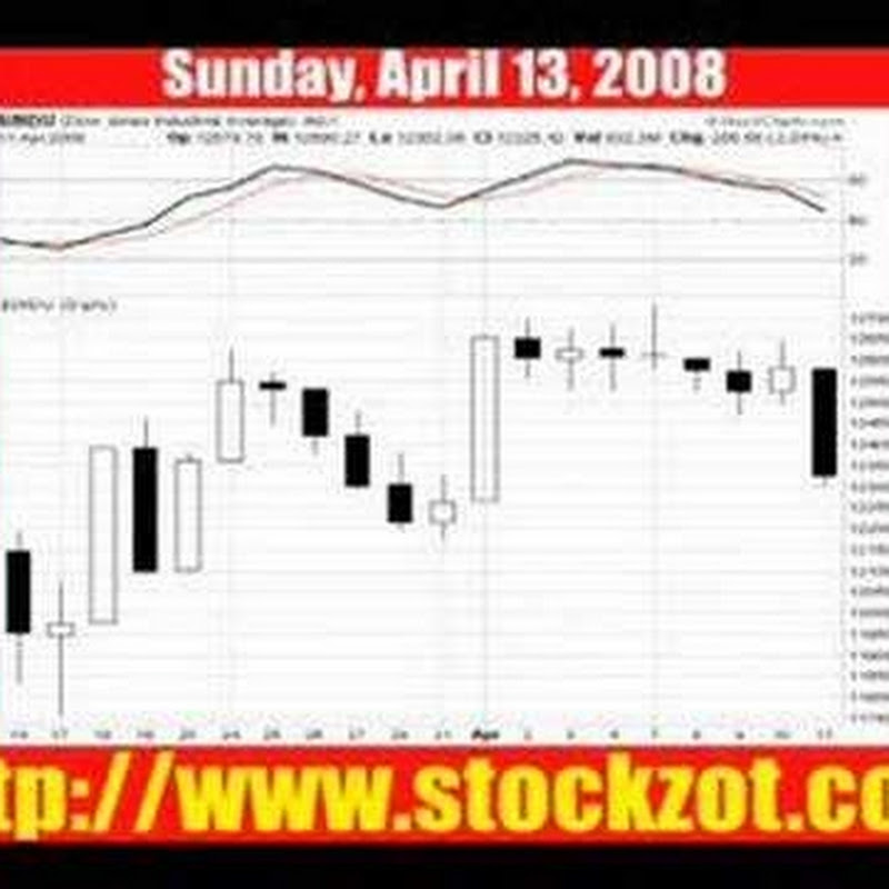 investingsystems