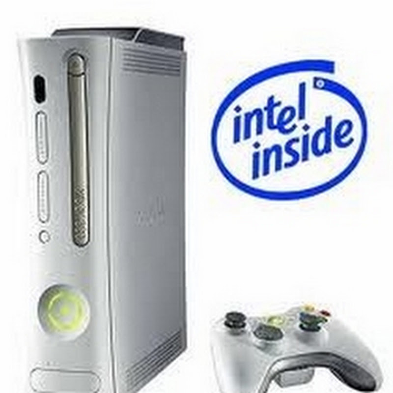 The360intel