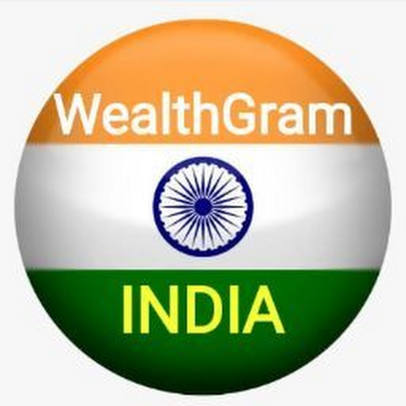 WealthGram India