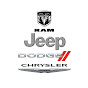 Stoltz Chrysler Dodge Jeep Ram logo