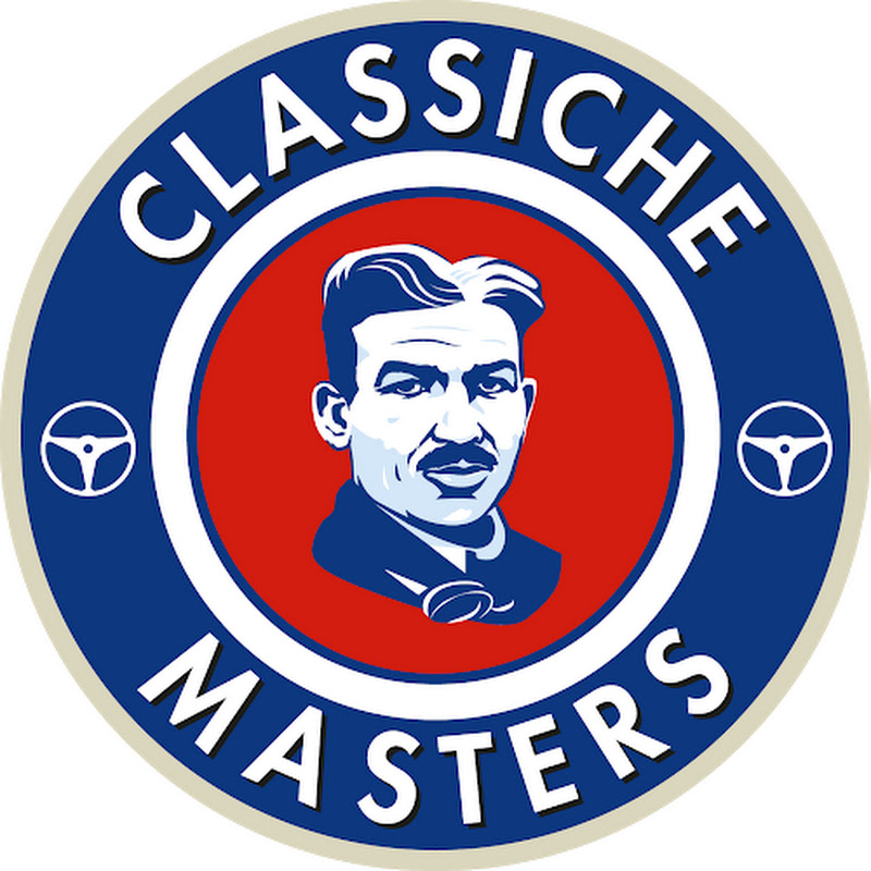 Classiche Masters