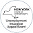 NYS Unemployment Insurance Appeal Board