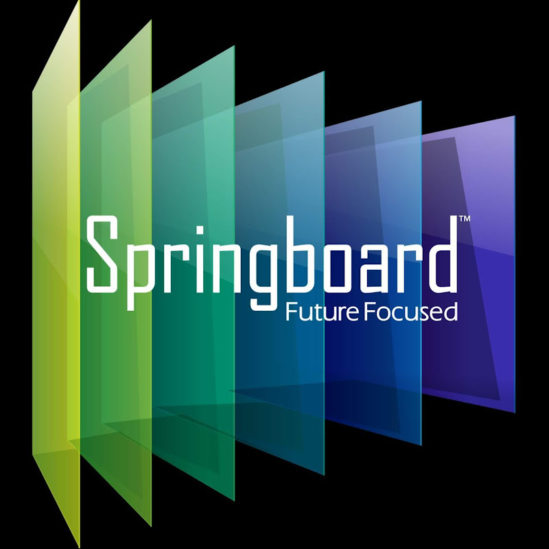 Springboard Futures