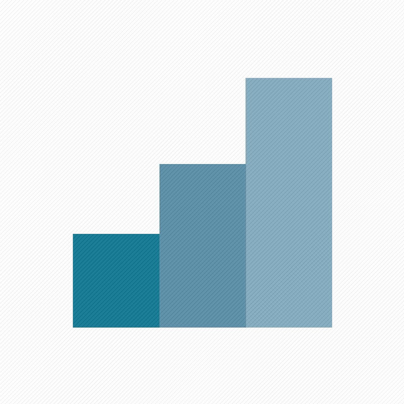 VisualResearch