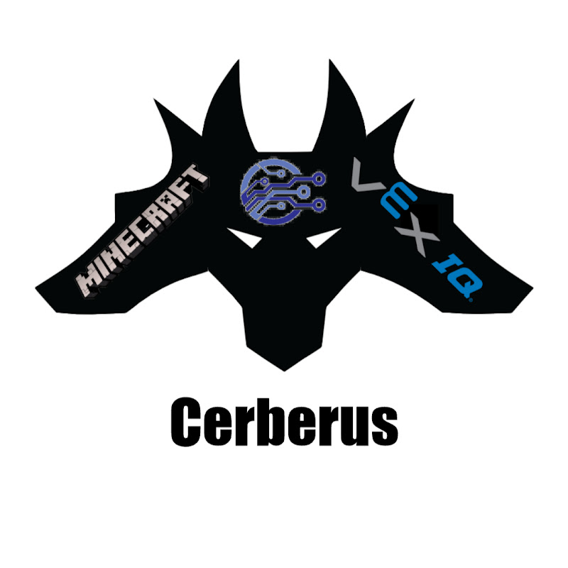 Cerberus