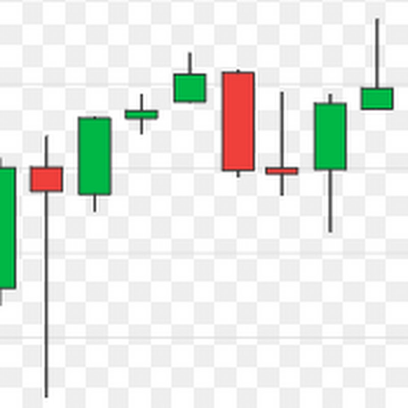 stocktrend