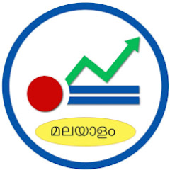 Investing Right Malayalam net worth