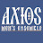 Axios Men's Ensemble