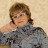 Photo of @ЛюдмилаШульга
