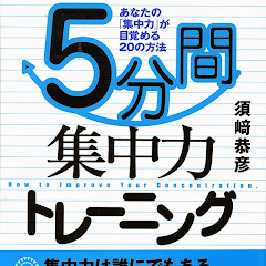集中力を高める方法アイコン画像