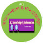 AQ Information & Knowledge logo