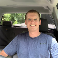 Thumbnail of related channel