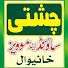 7ZEDD98uLNg-channel-avatar-CHISHTI SOUND & MOVIES