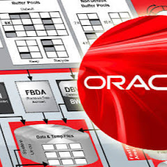 Oracle DBA Online Training
