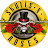 Skulls n Roses - Guns n Roses Coverband