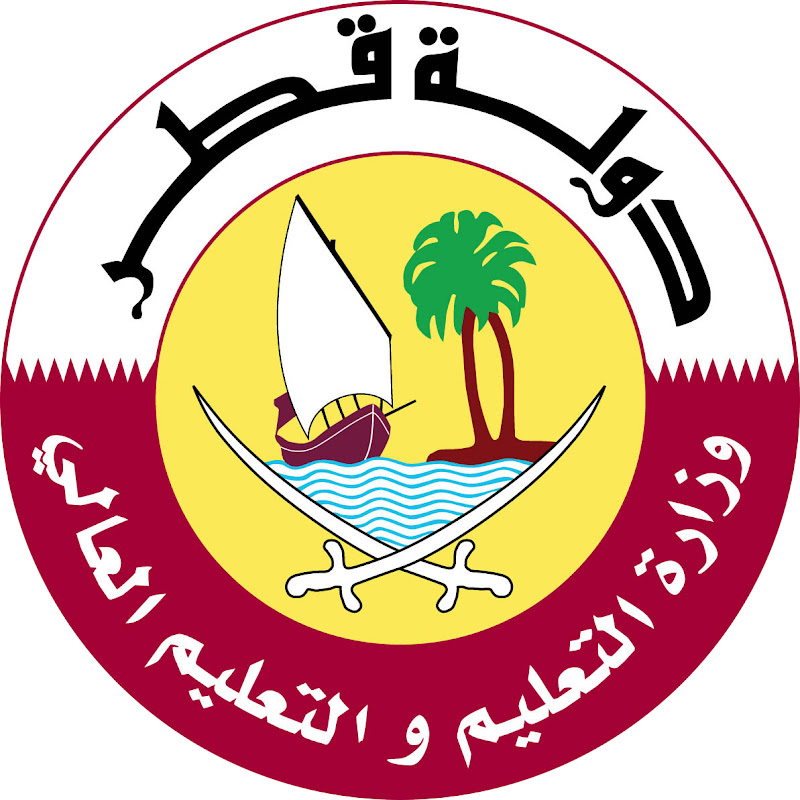 الصف الرابع الابتدائي