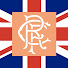 Channel Image