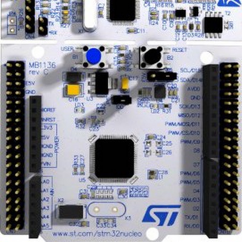 STM32 Без страху