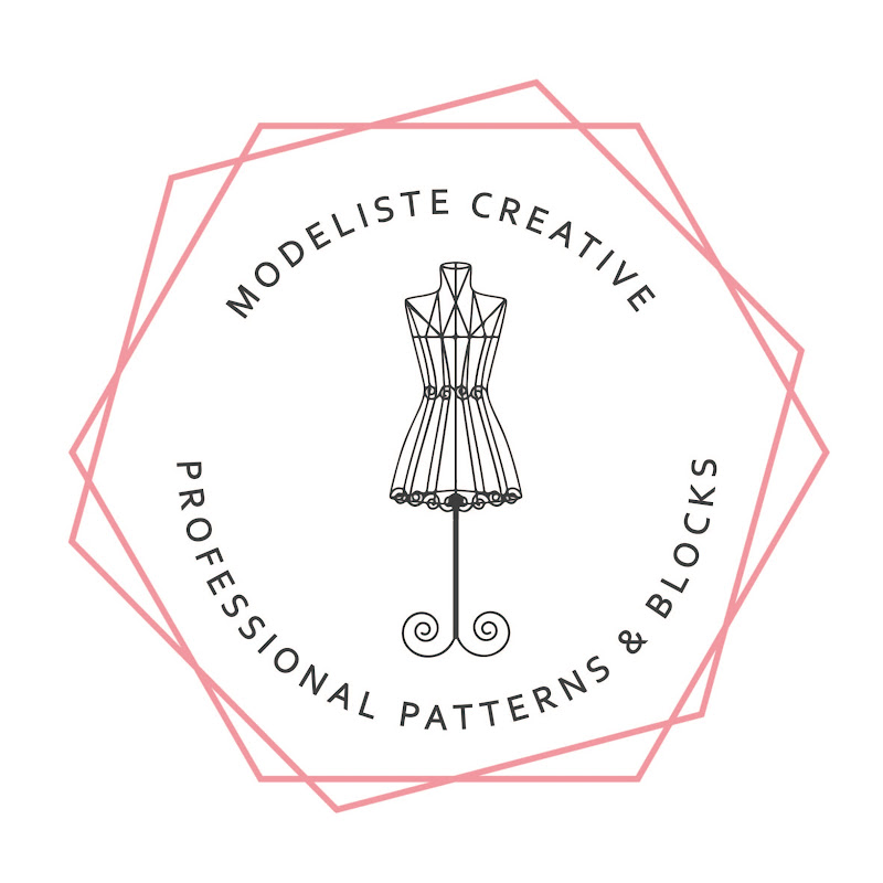 Modeliste-Creative