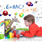 sciencewithkids.com logo