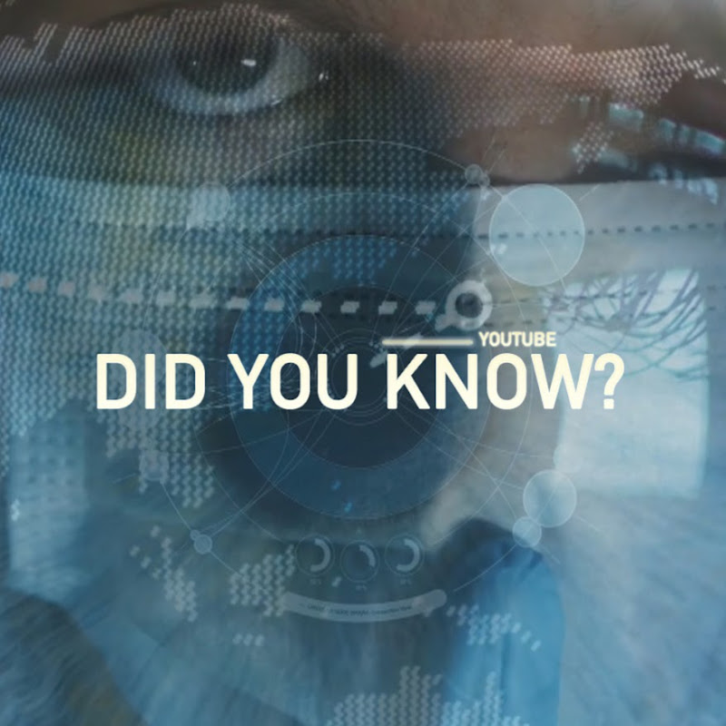 Did you know?