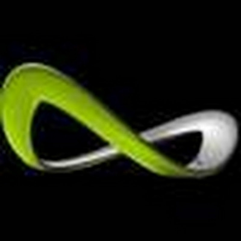 CodecallTutorials