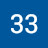 youtube avatar