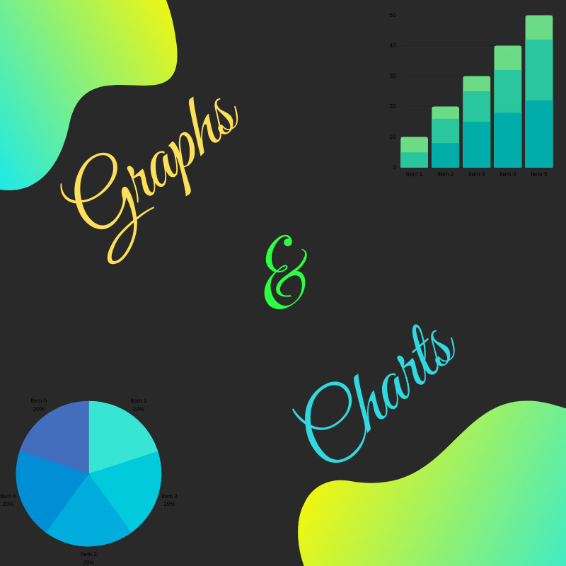 Graphs & Charts