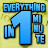 Everything in 1 Minute