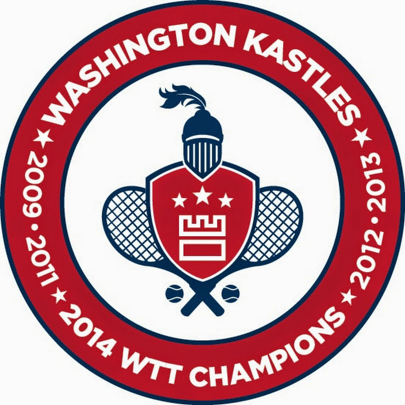 WashKastles