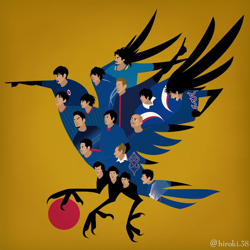Channel Avatar