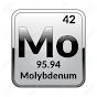 Molybdenum logo