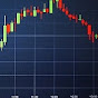 NB Trader Estratégias
