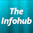 @theinfohub206