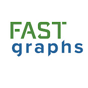 FAST Graphs