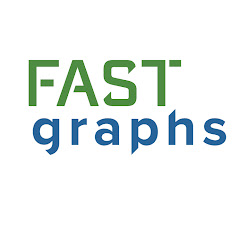 FAST Graphs