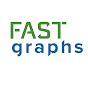 FAST Graphs — YouTube finance analyst