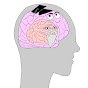 CFT4Me Avatar