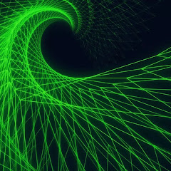 Thumbnail of related channel