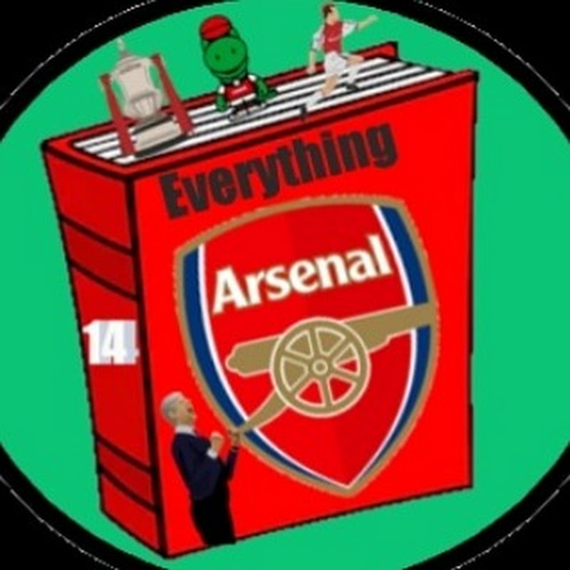 Channel Avatar