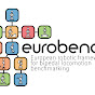 EUROBENCH Robotics