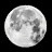 @aijazahmad2k Avatar