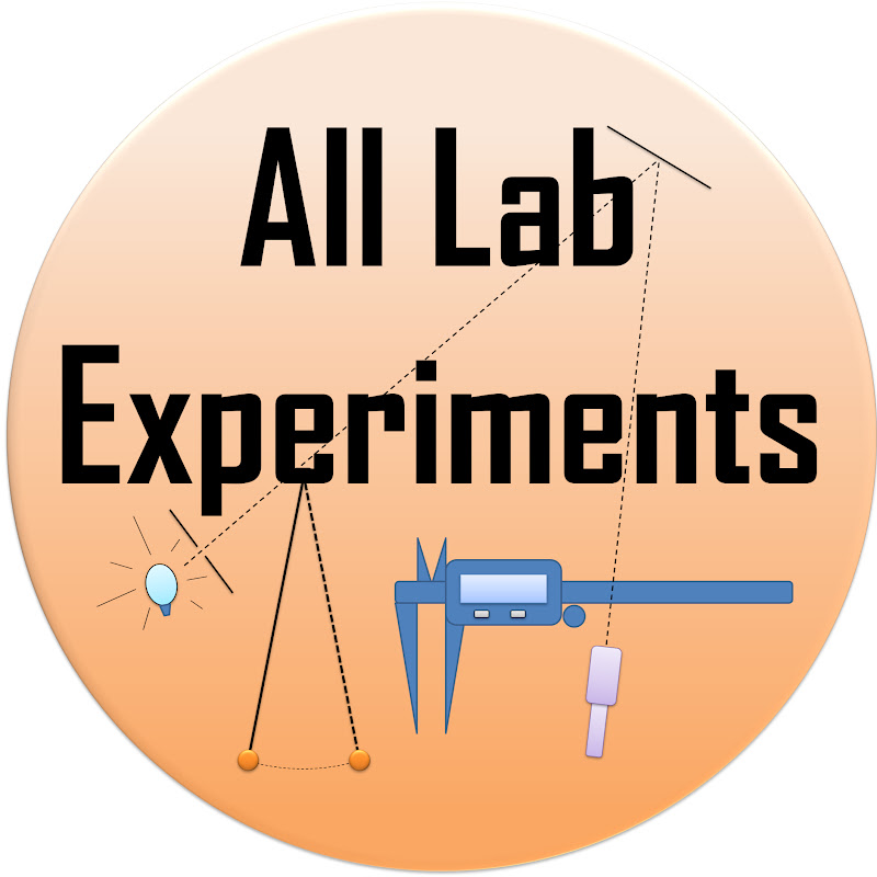 All Lab Experiments